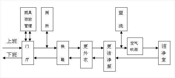 香港精准资料的网站